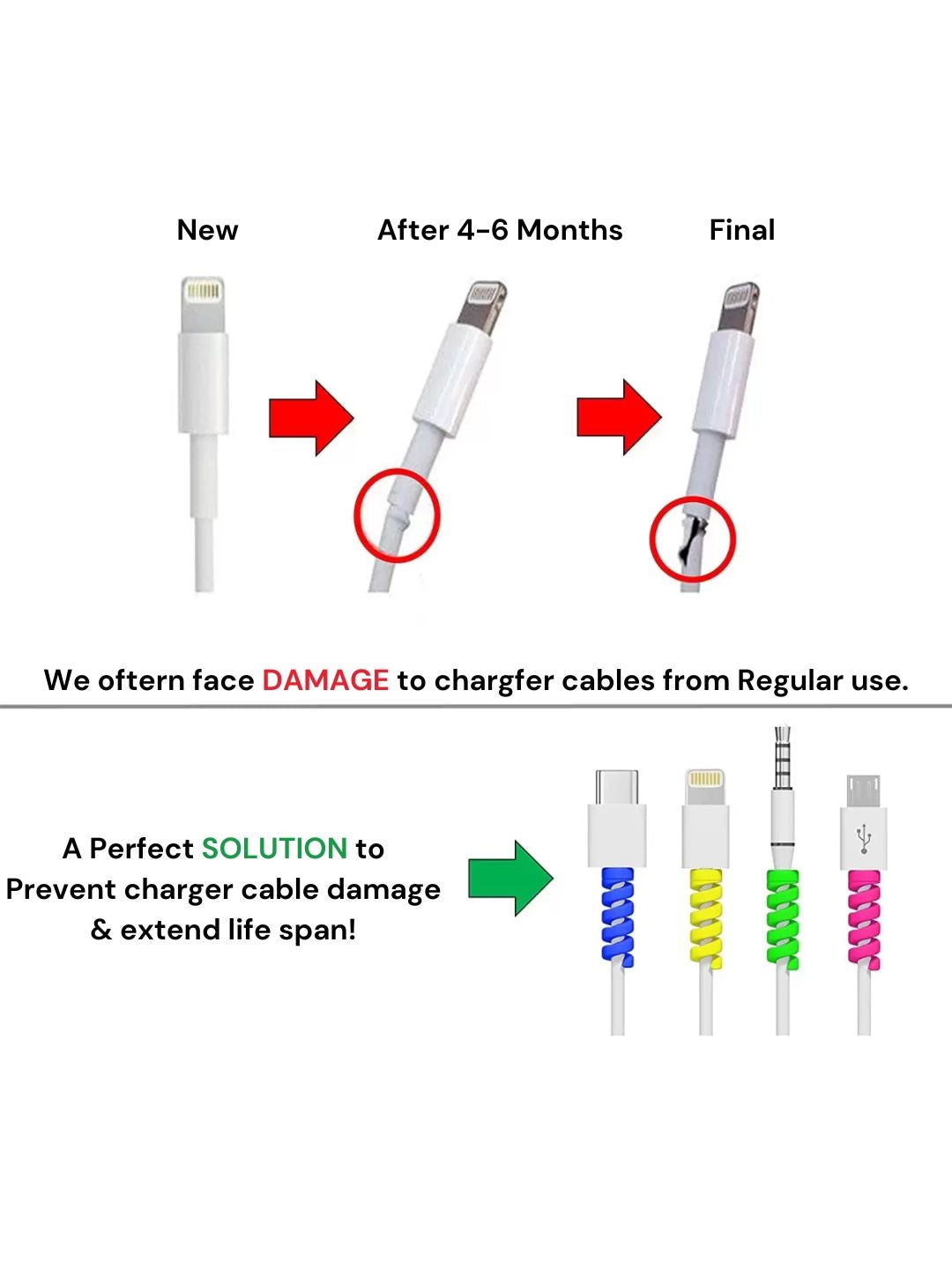 Cable Protector
