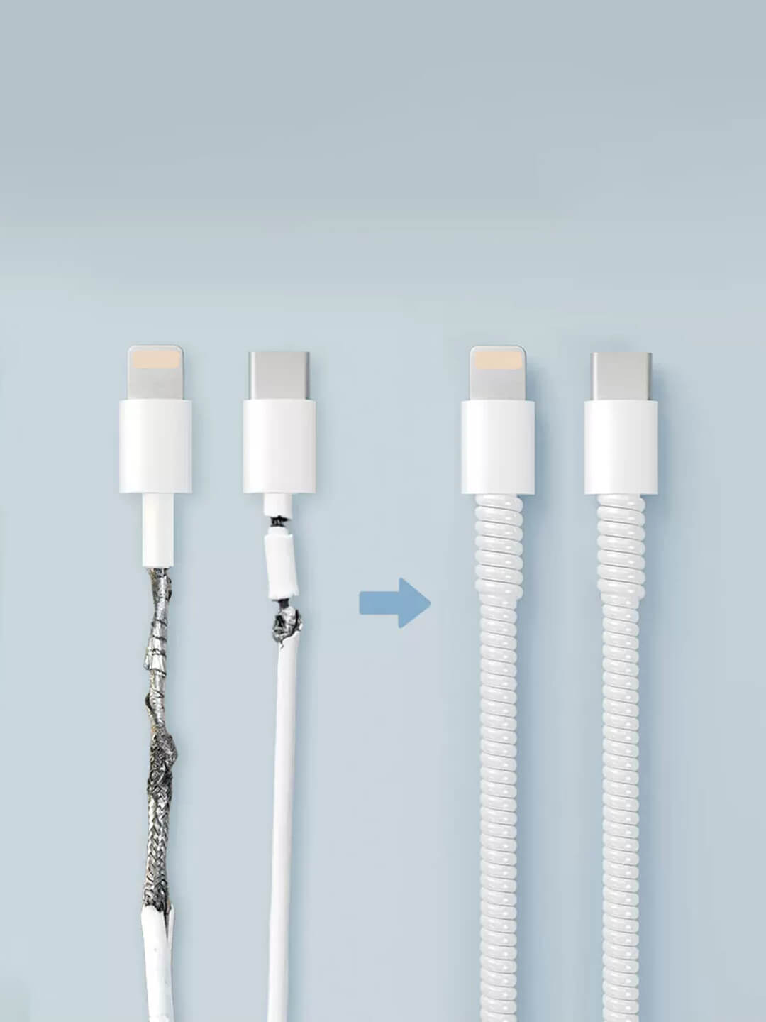 Spiral Cable Protector – Multicolor